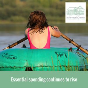 Essential spending continues to rise